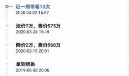 济南房东最新爆料信息,揭秘租房市场新动态与价格波动真相