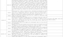 食物爆料视频大全最新下载,食物爆料视频大全最新下载盘点