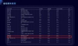 抖音新闻媒体爆料案例最新,揭秘网络舆论背后的真相与挑战
